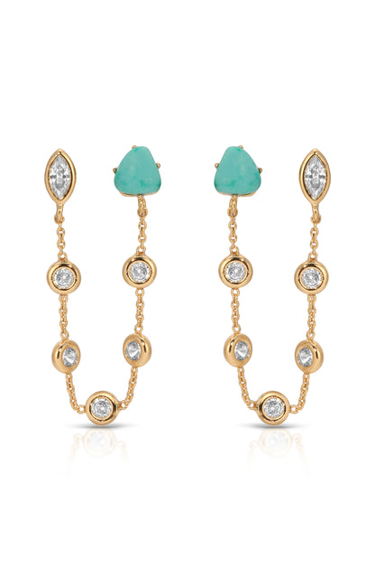 Double Piercing Turquoise Earrings